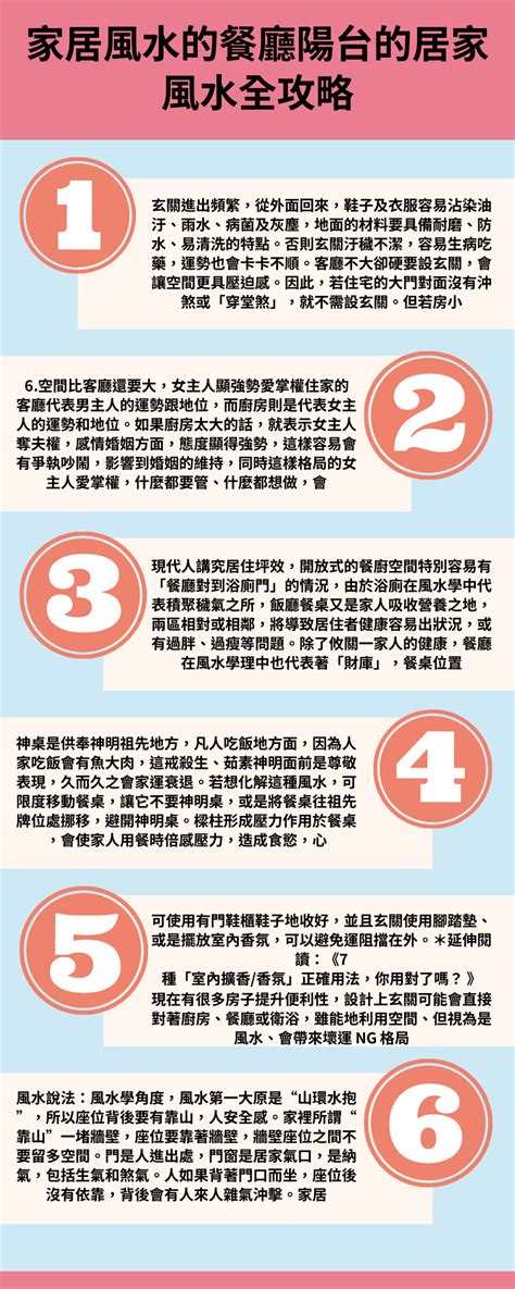 廚房 廁所 相對|居家風水全攻略！盤點玄關、客廳、餐廳、廚房到陽台。